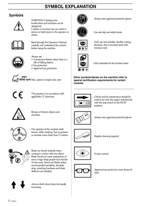 Page 22 – English
Symbols
SYMBOL EXPLANATION
WARNING! Clearing saws,
brushcutters and trimmers can be
dangerous!
Careless or incorrect use can result in
serious or fatal injury to the operator or
others.
Read through the Operator‘s Manual
carefully and understand the content
before using the machine.
Always use
• A protective helmet where there is a
risk of falling objects
• Ear protection
• Approved eye protection
Checks and/or maintenance should be
carried out with the engine switched off,
with the stop...