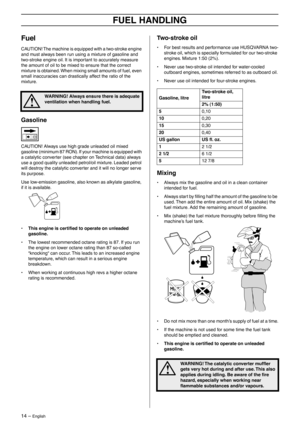 Page 1414 – English
FUEL HANDLING
Fuel
CAUTION! The machine is equipped with a two-stroke engine 
and must always been run using a mixture of gasoline and 
two-stroke engine oil. It is important to accurately measure 
the amount of oil to be mixed to ensure that the correct 
mixture is obtained. When mixing small amounts of fuel, even 
small inaccuracies can drastically affect the ratio of the 
mixture.
Gasoline
CAUTION! Always use high grade unleaded oil mixed 
gasoline (minimum 87 RON). If your machine is...