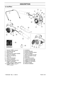 Page 29Fren ch --- 29
115491326 Rev. 2 4/30/12
DESCRIPTION
Le souffleur
20
23
25
13
15
14
17
19
12
10
9
8
6
3
1
4
7
11
2
510
21
16
24
22
18
1. Harnais (125BV
X-- SERIES) 13. Ventilateur
2. Commande des gaz 14. Embout standard
3. Bouton d’arrêt 15. Embout de grande vitesse
4. Commande de vitesse variable 16. Tube de souffleur
5. Carter de ventilateur 17. Boulon de fixation du tube
6. Bouchon du réservoir 18. Écrou de fixation du tube
7. Filtre à air 19. Silencieux
8. Levier de l’étrangleur 20. Fil de mise à la...