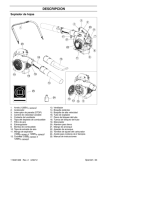 Page 53Spanish --- 53
115491326 Rev. 2 4/30/12
DESCRIPCION
Soplador de hojas
20
23
25
13
15
14
17
19
12
10
9
8
6
3
1
4
7
11
2
510
21
16
24
22
18
1. Arnés (125BV
X-- SERIES) 13. Ventilador
2. Acelerador 14. Boquilla estándar
3. Interruptor de parada (STOP) 15. Boquilla de alta velocidad
4. Control de velocidad variable 16. Tubo de soplador
5. Cubierta del ventilador 17. Perno de bloqueo del tubo
6. Tapa del depósito de combustible 18. Tuerca de bloqueo del tubo
7. Filtro de aire 19. Silenciador
8. Estrangulador...