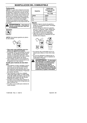 Page 58Spanish --- 58
115491326 Rev. 2 4/30/12
MANIPULACION DEL COMBUSTIBLE
Carburante¡NOTA! El motor de la máquina es de dos
tiempos y debe funcionar con una mezcla
de gasolina y aceite para motores de dos
tiempos. Para obtener una mezcla con las
proporciones correctas debe medirse con
precisión la cantidad de aceite a mezclar.
En la mezcla de pequeñas cantidades de
combustible, los errores más insignifi-
cantes en la medición del aceite influyen
considerablemente en las proporciones de
la mezcla.
Gasolina...