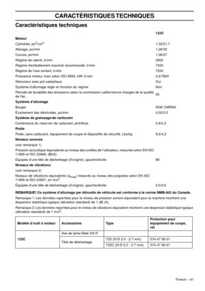 Page 41French – 41
CARACTÉRISTIQUES TECHNIQUES
Caractéristiques techniques
REMARQUE! Ce système d’allumage par étincelle de véhicule est conforme à la norme NMB-002 du Canada.
Remarque 1: Les données reportées pour le niveau de pression sonore équivalent pour la machine montrent une 
dispersion statistique typique (déviation standard) de 1 dB (A).
Remarque 2: Les données reportées pour le niveau de vibrations équivalent montrent une dispersion statistique typique 
(déviation standard) de 1 m/s
2.
122C
Moteur...