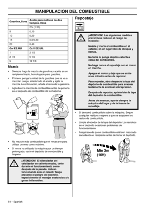 Page 54MANIPULACION DEL COMBUSTIBLE
54 – Spanish
Mezcla
•Siempre haga la mezcla de gasolina y aceite en un 
recipiente limpio, homologado para gasolina.
• Primero, ponga la mitad de la gasolina que se va a  mezclar
 . Luego, añada todo el aceite y agite la 
mezcla. A continuación, añada el resto de la gasolina.
• Agite bien la mezcla de combustible antes de ponerla  en el depósito de comb
 ustible de la máquina.
• No mezcle más combustible que el necesario para  utilizar un mes como máximo
 .
• Si no se ha...