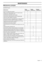 Page 19English – 19
MAINTENANCE
Maintenance schedule
The following is a list of the maintenance that must be performed on the machine. Most of the items are described in the 
Maintenance section.
MaintenanceDaily 
maintenance Weekly 
maintenanceMonthly 
maintenance
Clean the outside of the machine.
X
Make sure the throttle trigger lock and the throttle function 
correctly from a saf
 ety point of view. X
Check that the stop switch works correctly. X
Check that the cutting attachment does not rotate at idle. X...