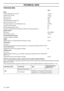 Page 2020 – English
TECHNICAL DATA
Technical data
NOTE! This spark ignition system complies with the Canadian standard ICES-002.
Note 1: Reported data for equivalent sound pressure level for the machine has a typical statistical dispersion (standard 
deviation) of 1 dB (A).
Note 2: Reported data for equivalent vibration level has a typical statistical dispersion (standard deviation) of 1 m/s
2.
122C
Motor
Cylinder displacement, cu.in/cm31,32/21,7
Cylinder bore, inch/mm 1,26/32
Stroke, inch/mm 1,06/27
Idle...