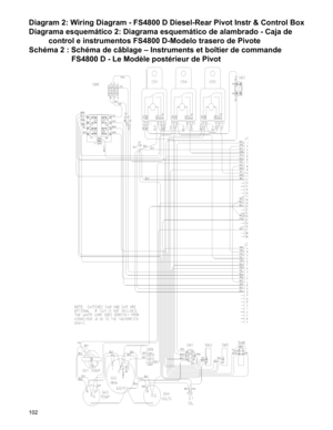 Page 102
102

Diagram 2: Wiring Diagram - FS4800 D Diesel-Rear Pivot Instr & Control Box
Diagrama esquemático 2: Diagrama esquemático de alambrado - Caja d\
e  
control e instrumentos FS4800 D-Modelo trasero de Pivote
Schéma 2 : Schéma de câblage – Instruments et boîtier de commande  
  FS4800 D - Le Modèle postérieur de Pivot 