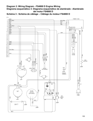 Page 103
103

Diagram 3: Wiring Diagram - FS4800 D Engine Wiring
Diagrama esquemático 3: Diagrama esquemático de alambrado - Alambrado 
  del motor FS4800 D
Schéma 3 : Schéma de câblage – Câblage du moteur FS4800 D 