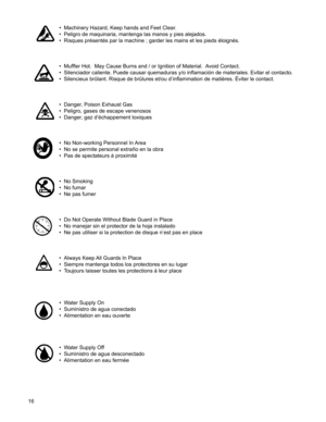 Page 16
16

• Machinery Hazard, Keep hands and Feet Clear.
• Peligro de maquinaria, mantenga las manos y pies alejados.
• Risques présentés par la machine ; garder les mains et les pieds éloignés.
• Muffler Hot.  May Cause Burns and / or Ignition of Material.  Avoid Contact.
• Silenciador caliente. Puede causar quemaduras y/o inflamación de materiales. Evitar el contacto.
• Silencieux brûlant. Risque de brûlures et/ou d’inflammation de matières. Éviter le contact.
• Danger, Poison Exhaust Gas
• Peligro, gases...