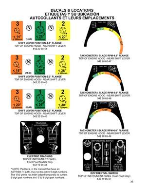 Page 35
35

* NOTE: Part No’s. in the manual that have an  
ASTRISK (*) suffix may not be active 9-digit numbers. 
The ‘542’ prefix has been added temporaily to current 
6-digit part numbers and ‘0’ to 8-digit part numbers.
DECALS & LOCATIONS
ETIQUETAS Y SU UBICACIÓN
AUTOCOLLANTS ET LEURS EMPLACEMENTS
DIFFERENTIAL  SWITCH
TOP OF INSTRUMENT PANEL (Rear Pivot Only)
542 19 06-07
ELECTRIC TRACKING
TOP OF INSTRUMENT PANEL, 
Front Pivot Models Only
542 19 94-33 
SHIFT LEVER POSITION-6.0” FLANGE
TOP OF ENGINE HOOD -...