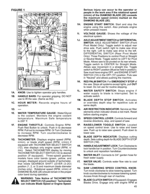 Page 45
45

Serious  injury  can  occur  to  the  operator  or 
people in the work area if the rotational speed 
(n/min) of the DIAMOND BLADE (2E) exceeds 
the  maximum  speed  (n/min)  marked  on  the 
DIAMOND BLADE (2E).
1H.  ENGINE  START  SWITCH:  Start  and  stop  the 
engine  using  this  switch.  Also  preheats  engine 
when pressed inward.
1I.  VOLTAGE  GAUGE:  Shows  the  voltage  of  the 
electrical system.
1J.  AXLE ADJUSTMENT SWITCH or DIFFERENTIAL 
SWITCH: AXLE  ADJUSTMENT  SWITCH  (Front 
Pivot...