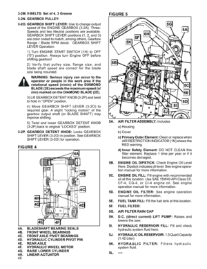 Page 48
48

FIGURE 4
4A. BLADESHAFT BEARING SEALS
4B. FRONT WHEEL BEARINGS
4C. FRONT AXLE PIVOT BEARINGS
4D. HYDRAULIC CYLINDER PIVOT PIN
4E. REAR AXLE
4F. HYDRAULIC WHEEL MOTOR
4G. RAISE LOWER CYLINDER
4H. LINEAR ACTUATOR
FIGURE 5
5A. AIR FILTER ASSEMBLY: Includes
 a)  Housing
  b)  Cover
  c)  Primary Outer Element: Clean or replace when 
AIR RESTRICTION INDICATOR (1N) shows the 
RED warning. 
  d)  Inner  Safety  Element: DO  NOT  CLEAN  this 
filter  element.  Replace  1  time  per  year  or  if  it...