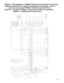 Page 101
101
Diagram 1: Wiring Diagram - FS4800 D Diesel-Front Pivot-Instr & Control Box
Diagrama esquemático 1: Diagrama esquemático de alambrado - Caja d\
e  
control e instrumentos FS4800 D - Modelo anterior de Pivote
Schéma 1 : Schéma de câblage – Instruments et boîtier de commande  
  FS4800 D - Le Modèle de Pivot de devant 