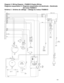 Page 103
103

Diagram 3: Wiring Diagram - FS4800 D Engine Wiring
Diagrama esquemático 3: Diagrama esquemático de alambrado - Alambrado 
  del motor FS4800 D
Schéma 3 : Schéma de câblage – Câblage du moteur FS4800 D 