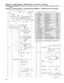 Page 106
106

Diagram 6:  Ladder Diagram - FS4800 D Diesel - Front Pivot - Electrical
Diagrama esquemático 6: Diagrama esquemático escalonado - Eléctrico FS4800 D - Modelo ante\
rior de 
Pivote
Schéma 6 : Schéma échelle – Circuit électrique FS4800 D - Le Modèl\
e de Pivot de devant 