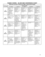 Page 95
95
FS4800 D DIESEL - BLADE SIZE CONVERSION CHART 
Blade Size Conversion: Husqvarna FS 4800, 1 Speed Gearbox Models
Convert To Size
Convert From14”  (350 mm)18”  (450 mm)26”  (600 mm)30” (800 mm)36”  (900 mm)
14”
 (350mm)
No Conversion Required; configured: - Blade Guard 3” Wide Slip-On – 14”  - (1) Spade & Spacer - (2) Bladeshaft Pulley 6G3VX4.12” OD - (2) Engine Pulley, 6G3VX6.0” OD - Flanges, 4.50” OD - (4) V-Belt 3VX450 3-Band
542198163 Blade Grd 2” Wide S/O-US542198778 Blade Grd 3” Wide...