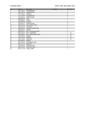 Page 21CHASSIS
REAR R322TAWD,967153002, 2018 Ref Part
No Description Remark QTY KIT1 590
7166- 01 TRANSMISSION 12 725
2467- 51 SCREW
EHHM 53 734
1164- 01 WASHER 44 731
2318- 01 HEXAGON
NUT 55 725
2462- 51 SCREW
EHHM 16 506
5993- 01 LINK 17 579
5968- 01 LEVER 18 584
2886- 04 WASHER 29 725
2451- 71 SCREW
EHHM 210 506
9875- 01 ADJUSTMENT
ROD 111 732
2114- 01 LOCK
NUT 212 506
9882- 01 FRIKOPPLINGSSTÅNG 113 506
8343- 01 SPRING 114 506
9884- 01 BELT
TENSIONER ASSY 115 588
7404- 01 BELT
TENSIONER 1 1416 506
9469- 01...