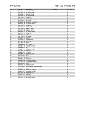 Page 53TRANSMISSION
R322TAWD,967153002, 2018 Ref Part
No Description Remark QTY KIT1 575
4843- 01 TRANSMISSION 12 725
2467- 51 SCREW
EHHM 13 725
2464- 51 SCREW
EHHM 14 535
4238- 03 SCREW
RSQM 15 734
1164- 01 WASHER 36 732
2118- 01 LOCK
NUT 37 544
0089- 02 BEARING 18 544
0090- 02 BEARING
HOUSING 29 506
5701- 05 SCREW
EHHFM 210 734
1164- 01 WASHER 211 732
2118- 01 LOCK
NUT 224 544
3733- 02 PIPE
CLAMP 125 544
3738- 02 COVER
PLATE 126 506
5701- 07 SCREW
EHHFM 127 544
8117- 01 CAGE
NUT 128 535
4997- 01 ARM 129 503...