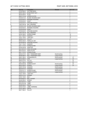 Page 944"/112CM
CUTTINGDECK R322TAWD,967153002, 2018 Ref Part
No Description Remark QTY KIT1 574
2095- 01 CUTTING
DECK 12 506
9162- 01 BLIND
RIVETNUT 33 544
4493- 01 PLUG 14 506
5701- 04 SCREW
EHHFM 35 576
3841- 01 BLADE
HOUSING ASSY 16 576
3842- 01 BEARING
HOUSING 17 576
3843- 01 SHAFT 18 576
3844- 01 SPACING
SLEEVE 19 738
2304- 34 BALL
BEARING 210 576
3841- 02 BLADE
HOUSING ASSY 211 576
3842- 01 BEARING
HOUSING 112 576
3843- 02 SHAFT 113 576
3844- 01 SPACING
SLEEVE 114 738
2304- 34 BALL
BEARING 215 535...
