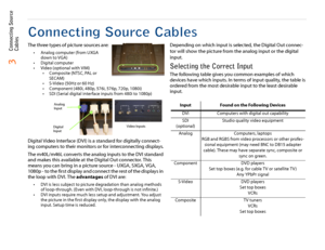 Page 4Connecting Source 
Cables3
Connecting Source CablesThe three types of picture sources are:
• Analog computer (from UXGA 
down to VGA)
• Digital computer
• Video (optional with VIM)
• Composite (NTSC, PAL or 
SECAM)
• S-Video (50Hz or 60 Hz)
• Component (480i, 480p, 576i, 576p, 720p, 1080i)
• SDI (Serial digital interface inputs from 480i to 1080p)
Digital Video Interface (DVI) is a standard for digitally connect-
ing computers to their monitors or for interconnecting displays.
The m40L/m46L converts the...