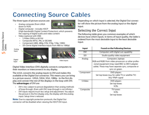 Page 6 5 Connecting Source 
Cables
Connecting Source CablesThe three types of picture sources are:
• Analog computer (from UXGA 
down to VGA)
• Digital computer - includes HDCP 
(High-bandwidth Digital Content Protection), which prevents 
the copying of digital audio and video content
• Video (optional with VIM)
• S-Video (50Hz or 60 Hz)
• Composite (NTSC, PAL or SECAM)
• Component (480i, 480p, 576i, 576p, 720p, 1080i)
• SDI (Serial digital interface inputs from 480i to 1080p)
Digital Video Interface (DVI)...