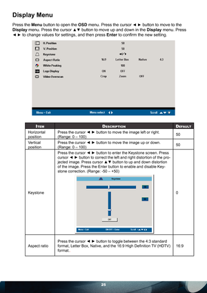 Page 2525
Display Menu 
Press the Menu button to open the OSD menu. Press the cursor ◄ ► button to move to the 
Display menu. Press the cursor 
▲▼ button to move up and down in the Display menu. Press 
◄ ► to change values for settings, and then press Enter to conﬁ rm the new setting. 
ITEMDESCRIPTIONDEFAULT
Horizontal 
positionPress the cursor ◄ ► button to move the image left or right. 
(Range: 0 – 100)50
Vertical 
positionPress the cursor ◄ ► button to move the image up or down. 
(Range: 0 – 100)50...