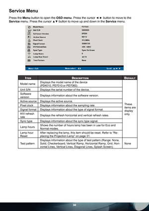 Page 3030
Service Menu 
Press the Menu button to open the OSD menu. Press the cursor ◄ ► button to move to the 
Service menu. Press the cursor 
▲▼ button to move up and down in the Service menu.
ITEMDESCRIPTIONDEFAULT
Model nameDisplays the model name of the device 
(PD4010, PD7010 or PD7060)
These 
items are 
display 
only. Unit S/N Displays the serial number of the device.
Software 
versionDisplays information about the software version.
Active source Displays the active source.
Pixel clock Displays...