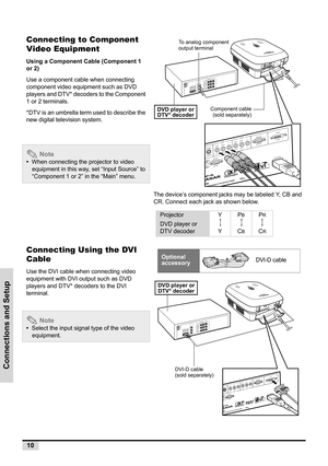 Page 1810
Connections and Setup
Connecting to Component 
Video Equipment
Using a Component Cable (Component 1 
or 2)
Use a component cable when connecting 
component video equipment such as DVD 
players and DTV* decoders to the Component 
1 or 2 terminals.
*DTV is an umbrella term used to describe the 
new digital television system.
The device’s component jacks may be labeled Y, CB and 
CR. Connect each jack as shown below.
 Note
•  When connecting the projector to video 
equipment in this way, set “Input...