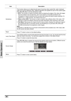 Page 38Basic Operation
30
DeinterlaceThis function allows you to determine the type of incoming video content-film, static interlaced 
video and moving interlaced video. Different algorithms are applied for each of the content types.
Press 
W or X button to set the deinterlace mode.•  DCTI: This function is useful to enhance video by replacing the edges of the video with edges 
that have steeper rise and fall times. DCTI turns sloped or sinusoidal waveforms into 
rectangular or square waveforms with the same...