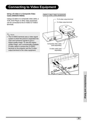 Page 17Connections and Setup
9
Connecting to Video Equipment
Using a S-video or a Composite Video 
Cable (VIDEO/S-VIDEO)
Using a S-video or a composite video cable, a 
VCR, DVD Player or other video equipment 
can be connected to the S-VIDEO or VIDEO 
terminals.
 Note
•  The S-VIDEO terminal uses a video signal 
system in which the picture is separated into 
color and luminance signals to give a 
higher-quality image. To view the higher-
quality image, use a commercially available 
S-video cable to connect the...