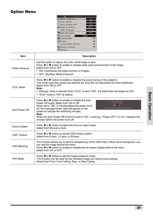 Page 37Basic Operation
29
Option Menu
Item Description
White EnhanceUse this option to adjust: the color: white bright or dark.
Press 
W or X button to enable or disable white color enhancement of the image. 
Select from ON or OFF.
•  ON: Emphasizes the bright portions of images.
•  OFF: Disables “White Enhance”.
ECO. ModePress 
W or X button to enable or disable the power saving of the projector. 
This mode uses less power and extends the lamp life, but decreases the lamp brightness.
Select from ON or OFF....