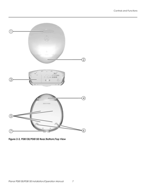 Page 21Controls and Functions
Planar PD8130/PD8150 Installation/Operation Manual 7 
PRELI
MINAR
Y
Figure 2-2. PD8130/PD8150 Rear/Bottom/Top View
2
6
3
7
1
5
4 