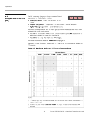 Page 48Operation
34 Planar PD8130/PD8150 Installation/Operation Manual
PRELI
MINAR
Y
4.4 
Using Picture-In-Picture 
(PIP)
For PIP purposes, there are three groups of inputs 
separated by their display modes: 
• Video (SD) group: Video, S-Video and SCART 
inputs.
• Graphic (HD) group:  Component 1, Component 2 and RGB inputs.
• Digital Video group:  HDMI 1 and HDMI 2 inputs.
PIP shows one input from any of these groups within or beside one input from 
either of the other two groups.
•Press PIP to enable the PIP...