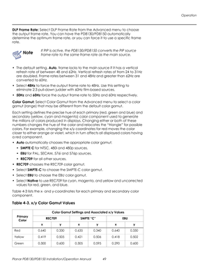 Page 63Operation
Planar PD8130/PD8150 Installation/Operation Manual 49 
PRELI
MINAR
Y
DLP Frame Rate: Select DLP Frame Rate from the Advanced menu to choose 
the output frame rate. You can have the PD8130/PD8150 automatically 
determine the optimum frame rate, or you can force it to use a specific frame 
rate. 
 
•The default setting, Auto, frame locks to the main source if it has a vertical 
refresh rate of between 48 and 62Hz. Vertical refresh rates of from 24 to 31Hz 
are doubled. Frame rates between 31 and...