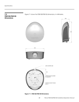 Page 96Specifications
82 Planar PD8130/PD8150 Installation/Operation Manual
PRELI
MINAR
Y
7.2 
PD8130/PD8150 
Dimensions
Figure 7-1 shows the PD8130/PD8150 dimensions, in millimeters. 
Figure 7-1. PD8130/PD8150 Dimensions
150
160 CEILING MOUNT HOLES
M4 x 4
75135
530
200
455
80
LENS CENTER LINE
APPROXIMATE CENTER
OF GRAVITY 