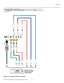 Page 39Installation
Planar PD8130/PD8150 Installation/Operation Manual 25 
PRELI
MINAR
Y
Component Video Connections: Connect your component video sources to 
the COMPONENT
 1/SCART, COMPONENT 2 (PD8150 only) or RGB inputs as shown 
in 
Figure 3-9. 
 
Figure 3-9. Component Video Connections
Y Pb  Pr
Y Pb Pr
DTV Set-Top Box or
Other Component
(YPbPr) Source 