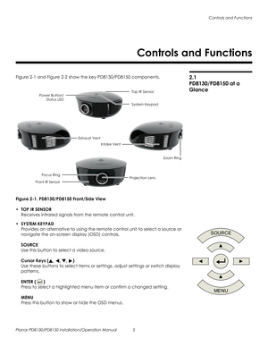 Page 19Controls and Functions
Planar PD8130/PD8150 Installation/Operation Manual 5 
PRELI
MINAR
Y
2.1 
PD8130/PD8150 at a 
Glance
Figure 2-1 and Figure 2-2 show the key PD8130/PD8150 components. 
Figure 2-1. PD8130/PD8150 Front/Side View
•TOP IR SENSOR 
Receives infrared signals from the remote control unit. 
•SYSTEM KEYPAD 
Provides an alternative to using the remote control unit to select a source or 
navigate the on-screen display (OSD) controls. 
 
 
SOURCE 
Use this button to select a video source....