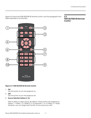 Page 25Controls and Functions
Planar PD8130/PD8150 Installation/Operation Manual 11 
PRELI
MINAR
Y
2.3 
PD8130/PD8150 Remote 
Control
Figure 2-4 shows the PD8130/PD8150 remote control, and the paragraphs that 
follow describe its functionality.
Figure 2-4. PD8130/PD8150 Remote Control
1.ON 
Use this button to turn the projector on.
2.OFF 
Use this button to turn the projector off.
3.Source Selection Buttons (1-5): 
 
Press to select a video source. By default, these buttons are assigned as 
follows: 1 = HDMI...