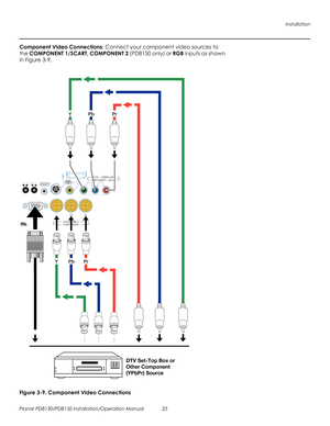Page 39Installation
Planar PD8130/PD8150 Installation/Operation Manual 25 
PRELI
MINAR
Y
Component Video Connections: Connect your component video sources to 
the COMPONENT
 1/SCART, COMPONENT 2 (PD8150 only) or RGB inputs as shown 
in 
Figure 3-9. 
 
Figure 3-9. Component Video Connections
Y Pb  Pr
Y Pb Pr
DTV Set-Top Box or
Other Component
(YPbPr) Source 