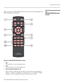 Page 25Controls and Functions
Planar PD8130/PD8150 Installation/Operation Manual 11 
PRELI
MINAR
Y
2.3 
PD8130/PD8150 Remote 
Control
Figure 2-4 shows the PD8130/PD8150 remote control, and the paragraphs that 
follow describe its functionality.
Figure 2-4. PD8130/PD8150 Remote Control
1.ON 
Use this button to turn the projector on.
2.OFF 
Use this button to turn the projector off.
3.Source Selection Buttons (1-5): 
 
Press to select a video source. By default, these buttons are assigned as 
follows: 1 = HDMI...