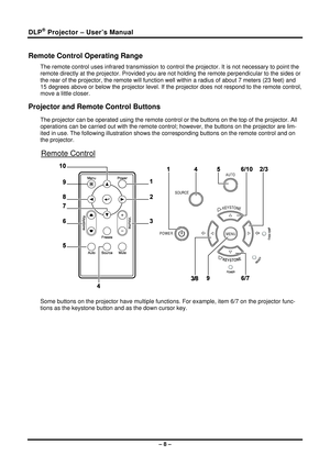 Page 16DLP® Projector – User’s Manual 
Remote Control Operating Range 
The remote control uses infrared transmission to control the projector. It is not necessary to point the 
remote directly at the projector. Provided you are not holding the remote perpendicular to the sides or 
the rear of the projector, the re mote will function well within a radius of about 7 meters (23 feet) and 
15 degrees above or below the projector level. If the  projector does not respond to the remote control, 
move a little closer....