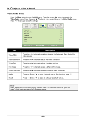 Page 34DLP® Projector – User’s Manual 
Video/Audio Menu 
Press the Menu button to open the OSD menu. Press the cursor ◄► button to move to the 
Video/Audio  menu. Press the cursor 
▲▼ button to move up and down in the  Video/Audio menu. 
Press 
◄► to change values for settings.  
 
Item Description 
Video AGC  Press the 
◄► buttons to enable or disable the Automatic Gain Control for 
video source. 
Video Saturation  Press the ◄► buttons to adjust the video saturation. 
Video Tint  Press the ◄► buttons to adjust...