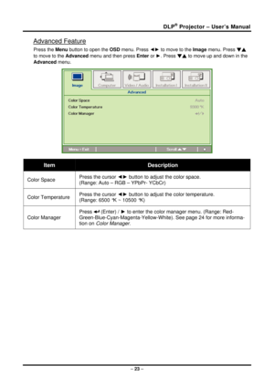 Page 31
DLP® Projector – User’s Manual 
Advanced Feature 
Press the Menu button to open the OSD menu. Press  ◄► to move to the  Image menu. Press  ▼▲ 
to move to the  Advanced menu and then press  Enter or ►. Press  ▼▲ to move up and down in the 
Advanced  menu. 
 
Item Description 
Color Space   Press the cursor 
◄► button to adjust the color space.  
(Range: Auto – RGB – YPbPr- YCbCr)  
Color Temperature   Press the cursor 
◄► button to adjust the color temperature.  
(Range: 6500 °K ~ 10500 °K) 
Color...