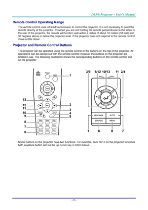 Page 16DLP® Projector – User’s Manual 
– 9 – 
Remote Control Operating Range 
The remote control uses infrared transmission to control the projector. It is not necessary to point the 
remote directly at the projector. Provided you are not holding the remote perpendicular to the sides or 
the rear of the projector, the remote will function well within a radius of about 10 meters (33 feet) and 
30 degrees above or below the projector level. If the projector does not respond to the remote control, 
move a little...