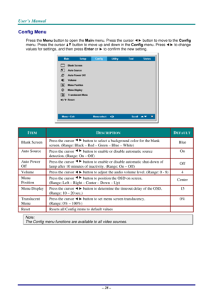 Page 35User’s Manual 
– 28 – 
Config Menu  
Press the Menu button to open the Main menu. Press the cursor  button to move to the Config 
menu. Press the cursor 
 button to move up and down in the Config menu. Press  to change 
values for settings, and then press Enter or 
 to confirm the new setting. 
 
ITEM DESCRIPTION DEFAULT
Blank Screen Press the cursor  button to select a background color for the blank 
screen. (Range: Black – Red – Green – Blue – White)  Blue 
Auto Source 
Press the cursor  button to...