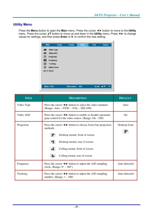 Page 36DLP® Projector – User’s Manual 
– 29 – 
Utility Menu  
Press the Menu button to open the Main menu. Press the cursor  button to move to the Utility 
menu. Press the cursor 
 button to move up and down in the Utility menu. Press  to change 
values for settings, and then press Enter or 
 to confirm the new setting. 
 
ITEM DESCRIPTION DEFAULT 
Video Type  Press the cursor  button to select the video standard  
(Range: Auto – NTSC – PAL – SECAM) Auto 
Video AGC  Press the cursor  button to enable or disable...