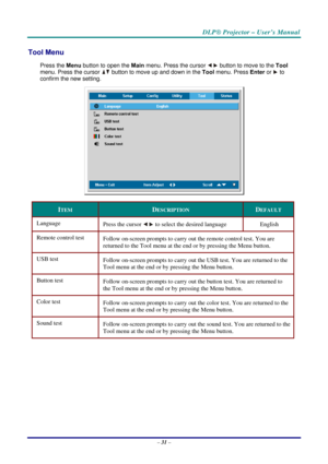 Page 38DLP® Projector – User’s Manual 
– 31 – 
Tool Menu  
Press the Menu button to open the Main menu. Press the cursor  button to move to the Tool 
menu. Press the cursor 
 button to move up and down in the Tool menu. Press Enter or  to 
confirm the new setting. 
 
ITEM DESCRIPTION DEFAULT 
Language 
Press the cursor  to select the desired language  English 
Remote control test 
Follow on-screen prompts to carry out the remote control test. You are 
returned to the Tool menu at the end or by pressing the Menu...