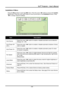 Page 37
DLP® Projector – User’s Manual 
Installation II Menu 
Press the Menu button to open the OSD menu. Press the cursor ◄► button to move to the  Installa-
tion II  menu. Press the cursor 
▲▼ button to move up and down in the  Installation II menu. Press 
◄► to change values for settings.  
  
Item Description 
Press the cursor  ◄► button to enable or disable automatic source detection. 
(Range: On ~ Off) Auto Source 
Auto Power Off 
(min.) Press the cursor  ◄► button to enable or disable automatic shutdown...