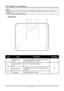 Page 14
DLP® Projector – User’s Manual 
Note: 
If your video equipment has both S-video and RCA jacks (composite video) connect to the S-video 
connector.  
S-video provides a better quality signal. 
Bottom view 
 
 
Item Label Description See page: 
1.  Ceiling support 
holes 
Contact your dealer for information on mount-
ing the projector on a ceiling.  
2.  Height adjuster but-
ton 
Push to release height adjuster 
3.  Height adjuster Adjuster drops down when adjuster button is 
pushed 
4.  Tilt adjuster...