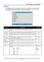 Page 31
DLP® Projector – User’s Manual 
Main Menu  
Press the Menu button to open the OSD menu. Press the cursor  button to move to the Main 
menu. Press the cursor  button to move up and down in the Main menu. Press  to change 
values for settings, and then press Enter or  to confirm the new setting. 
 
Item Description Default 
Brightness Press the cursor  button to adjust the brightness. (Range: 0 – 
100) 
50 
Contrast Press the cursor  button to adjust the contrast. (Range: 0 – 100) 50 
Sharpness Press the...