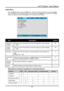 Page 33
DLP® Projector – User’s Manual 
Setup Menu  
Press the Menu button to open the OSD menu. Press the cursor  button to move to the Setup 
menu. Press the cursor  button to move up and down in the Setup menu. Press  to change 
values for settings, and then press Enter or  to confirm the new setting. 
 
Item Description Default 
Horizontal 
Position 
Press the cursor  button to move the image left or right. (Range: 
0 – 100) 
50 
Vertical  
Position 
Press the cursor  button to move the image up or down....